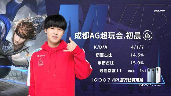 仅丰富了赛 仅丰富了赛