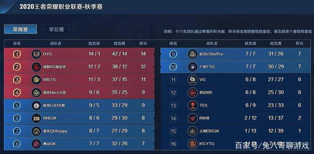 凯里